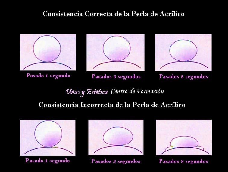 Consistencia Perla acrílico